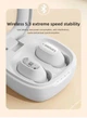 Наушники Lenovo ThinkPlus XT62 True Wireless Stereo Bluetooth 5.3 для iPhone/Android (white) - изображение 3