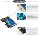 Сетевая карта Fenvi FV-AC1200 WiFi+BT 4.0, сетевая карта PCI-E Intel 7265 - изображение 7
