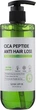 Шампунь проти випадання волосся - Some By Mi Cica Peptide Anti Hair Loss Derma Scalp Shampoo 285ml (1052032-87180) - изображение 1