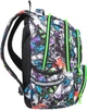 Рюкзак CoolPack з термокишенею Spiner Peek A Boo 24 л 41x30x13 см (F001675) - зображення 2