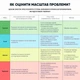 Биопротектор от куриных клещей, блох и вшей 15 мл - изображение 9