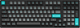 Клавіатура Akko 3098N RGB TTC Honey Switch (6925758618304) Black/Cyan - зображення 2