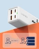 Сетевое зарядное устройство LDNIO SC1418 65W для телефона ноутбука 2 USB-C + 2 USB-A + 1EU розетка PD/QC4.0+ - изображение 2