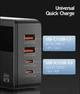 Сетевое зарядное устройство LDNIO A4809C 100W для телефона ноутбука 2 USB-C + 2 USB-A PD/QC4.0+ GaN techology - изображение 4