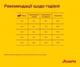 Корм Josera MiniWell сухий з птахом для собак малих порід 15 кг - зображення 6