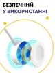 Бездротовий зарядний пристрій Foxconn для Apple Watch Magnetic Fast Charger to USB-C Cable 1 м White - зображення 5