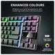 Клавіатура Trust GXT 833 Thado TKL USB Black (23724_TRUST) - зображення 3