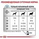 Влажный корм для собак Royal Canin SENSITIVITY CONTROL при пищевой аллергии с уткой 420г - изображение 2