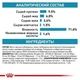 Влажный корм для собак Royal Canin SENSITIVITY CONTROL при пищевой аллергии с уткой 420г - изображение 5