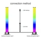 Комплект Світильник світлодіодний RGB 2 шт (1012-451-00) - зображення 3