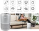 Очиститель воздуха LEVOIT Air Purifier Core P350 Pet Care White (HEAPAPLVNEU0035) + Фильтр для Levoit Air Cleaner Filter Core P350 True HEPA 3-Stage (HEACAFLVNEA0021) (комплект) - изображение 19