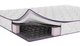 Ортопедический матрас PURPLE Base Simple 80х200 см - изображение 3