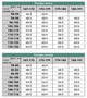 Тактическая форма уставная летняя КЛП ВСУ 52/3 Пиксель - изображение 2