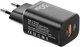 Зарядное устройство Essager Journey Fast Charger PD+QC 30W Black (ECTPQS-ZTB01) - изображение 2