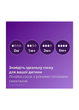 Соска силіконова Philips AVENT Анти-Колік швидкий потік від 6 міс 2 шт SCY764/02 (8710103996781) - зображення 4