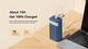 Внешний аккумулятор Remax Chinen Series Power Bank 22.5W 50000mAh Blue (RPP-321) [76782] - изображение 6