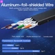 Патч-корд Vention CAT7 SSTP Ethernet, 5 m, Black (ICABJ) - зображення 11