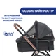 Коляска Chicco 2 в 1 Mysa Серая (2900990849451) (87026.45.01) - изображение 11