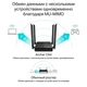 Маршрутизатор TP-Link Archer C64 - изображение 6