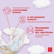Підгузник Huggies Ultra Comfort 5 (12-22 кг) M-Pack 116 шт (5029053590530) - зображення 6