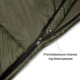 Спальный мешок одеяло IVN Comfort max flis (IV-500SP) - изображение 3