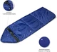Спальный мешок одеяло IVN Comfort 250 (IV-400SP) - изображение 6