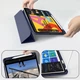 Чехол для планшета BeCover Tri Fold Soft TPU mount Apple Pencil Apple iPad Air 5 (2022) 10.9 Deep Blue (708454) - изображение 3