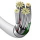 Кабель зарядки Baseus 1M для Apple Lightning to USB для IOS устройств iPhone/iPad Original Series 2.4A White - изображение 5