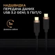 Кабель Duracell KEVLAR BRAIDED TYPE-C to TYPE-C 3.2 Gen1 1 м Black (USB7030A) - изображение 4