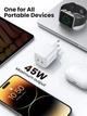 Сетевое зарядное устройство UGREEN CD294 2xUSB-C Nexode 45W PD3.0 QC4.0 White (15327) - изображение 6