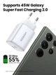 Сетевое зарядное устройство UGREEN CD294 2xUSB-C Nexode 45W PD3.0 QC4.0 White (15327) - изображение 9