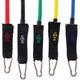 Набор эспандеров с петлями Cima Resistance Band Fit 7912 5 жгутов - изображение 4