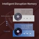 Автомобільний FM-трансмітер Essager F01 Bluetooth 5.0 FM-передавач 2 USB ресивер, модулятор, плеєр MP3 black (6972336336433) - зображення 14
