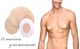 Наліпки на груди одноразові наклейки на соски 10 штук Chest Stickers - зображення 1