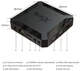 Медіаплеєр Allwinner H313 TV Box X96Q 2/16 - зображення 5