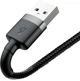 Кабель Baseus Cafule Braided USB to Lightning 1m (CALKLF-BG1) - изображение 5