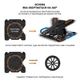 Подставка для ноутбука DYXON FIX 1 Black - изображение 12