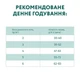 Сухий корм для дорослих котів Optimeal Adult Cat Cod Fish 1,5 кг - зображення 7