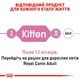 Вологий корм для котят Royal Canin Kitten Loaf 85 г (домашній птах) - зображення 3