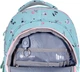 Рюкзак ASTRABAG AB330 Teddy Panda Бірюзовий (502023069) - зображення 9