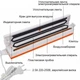 Аппарат для вакуумной упаковки FreshpackPro&nbsp;ART:5510 Вакууматор 100Вт Белый (5510VKMTR) TIN66 - изображение 4