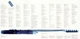 Вінілова платівка Chris Rea - The Very Best Of (2LP) - зображення 4