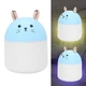 Увлажнитель воздуха и ночник Котик 2в1 Humidifiers с подсведкой, ультразвуковой Голубой - изображение 7
