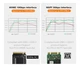 Внешний карман Shuole M8 для M2 SSD NVMe (PCIe) / NGFF (Sata) Type-C USB 3.1 Gen 2 с охлаждением - изображение 14
