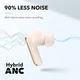 Навушники Anker Soundcore Life P3i Oat White - зображення 3