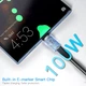 Кабель Essager Sunset USB Type C x USB Type C 100 Вт 2 м Черный (EXCTT1-CGA01) - изображение 5