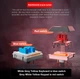 Клавіатура Redragon Horus K619 RGB USB Mini Slim (K619RGB-WGY) [84587] - зображення 3