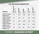 Термос Ranger Expert 1,2 L (Ар. RA 9921) - изображение 8
