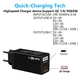 Універсальний адаптер USB Type-C для ноутбука та телефону 65W GaN BK378 зарядний пристрій Travel Charger (68602679) - зображення 6