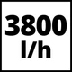 Насос садовий Einhell GC-GP 6538 Set/I (4180286) - зображення 13